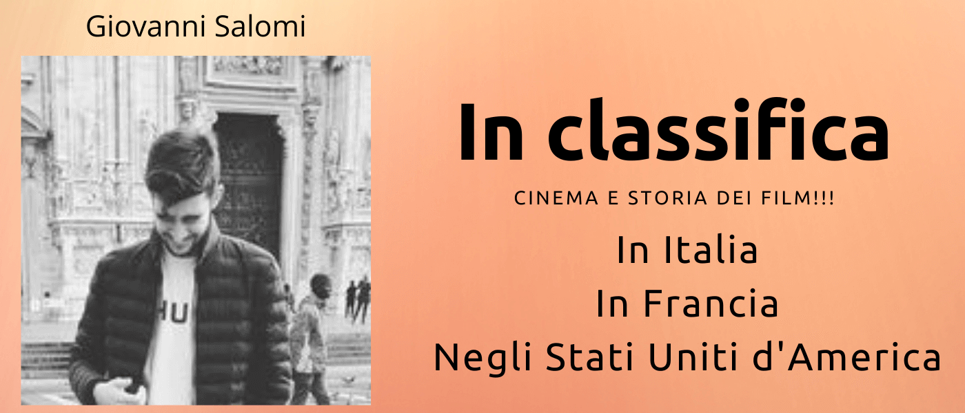 Siete curiosi di sapere cosa c'è davanti e dietro la camera? Ogni settimana L'uomo che sussurrava alle cineprese vi presenterà un quesito diverso sul mondo del cinema. Ogni lunedì, alle 21, con Giovanni Salomi. giovannisalomi@senzabarcode.it